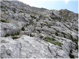 Untere Valentinalm - Monte Coglians (Hohe Warte)