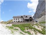 Rifugio Tolazzi - The lake Wolayer See