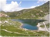 Rifugio Tolazzi - The lake Wolayer See