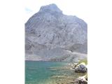 Monte Coglians (Hohe Warte)