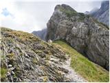 Untere Valentinalm - The lake Wolayer See