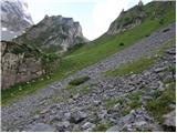 Untere Valentinalm - Monte Coglians (Hohe Warte)