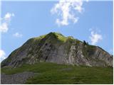 Untere Valentinalm - The lake Wolayer See