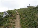 Rifugio Pelizzo - Monte Mataiur/Matajur