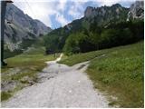 Ljubelj - Klagenfurter Hutte/Celovška koča