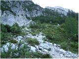 Belopeška jezera - Zadnja Ponca / Ponza di Detro