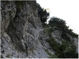 Planina Zajzera - Bivak Bernardinis