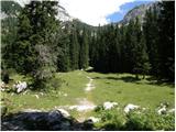 Planina Blato - Planina Blato