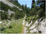 Planina Blato - Planina Blato