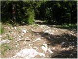 Planina Blato - Planina Zgornja Grintovica