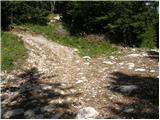 Planina Blato - Planina Zgornja Grintovica