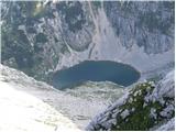 The lake Spodnje Kriško jezero