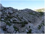 Aljažev dom v Vratih - The lake Zgornje Kriško jezero