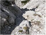 Koča pod slapom Rinka - Mrzla gora