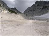 Sella Nevea - Velika Črnelska špica