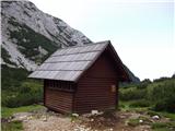 Planina Dolga njiva (Krvavec)