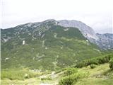 Kriška planina - Kalški greben