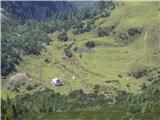 Planina Jezerca - Kalška gora