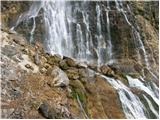 Most Boka - The Boka waterfall