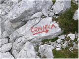 Sella Nevea - Velika Črnelska špica