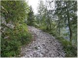 Sella Nevea - Rifugio Gilberti