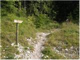 Sella Nevea - Rifugio Gilberti