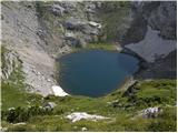 Aljažev dom v Vratih - The lake Zgornje Kriško jezero