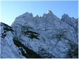 Sele pri Cerkvi / Zell - Pfarre - Koschutnikturm (Košutnikov turn)