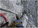 Sele pri Cerkvi / Zell - Pfarre - Koschutnikturm (Košutnikov turn)