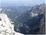 Zadnjica - Šplevta (Indijanec)