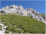 Sele pri Cerkvi / Zell - Pfarre - Koschutnikturm (Košutnikov turn)