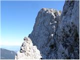 Sele pri Cerkvi / Zell - Pfarre - Koschutnikturm (Košutnikov turn)