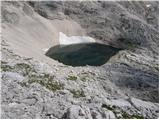 Aljažev dom v Vratih - The lake Zgornje Kriško jezero