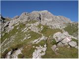 Unterpirkach - Hochstadel