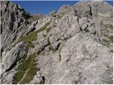Unterpirkach - Hochstadel
