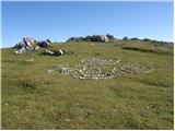 Unterpirkach - Hochstadel