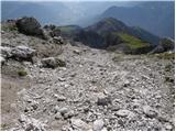 Unterpirkach - Hochstadel