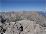 Unterpirkach - Hochstadel