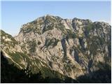 Robanov kot - Kocbekov dom na Korošici