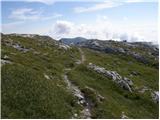 Planina Podvežak - Planjava