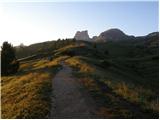 Passo Falzarego - Rifugio Averau