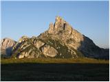 Passo Falzarego - Rifugio Nuvolau