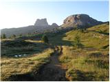 Passo Falzarego - Rifugio Averau