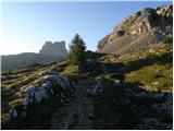 Passo Falzarego - Rifugio Averau