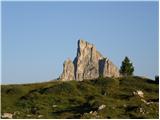 Passo Falzarego - Rifugio Nuvolau