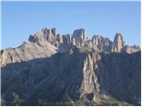 Passo Falzarego - Rifugio Nuvolau