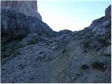 Passo Falzarego - Rifugio Averau