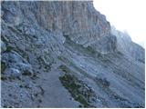 Passo Falzarego - Rifugio Nuvolau