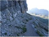 Passo Falzarego - Rifugio Nuvolau