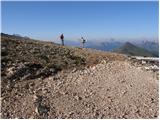 Passo Falzarego - Rifugio Nuvolau